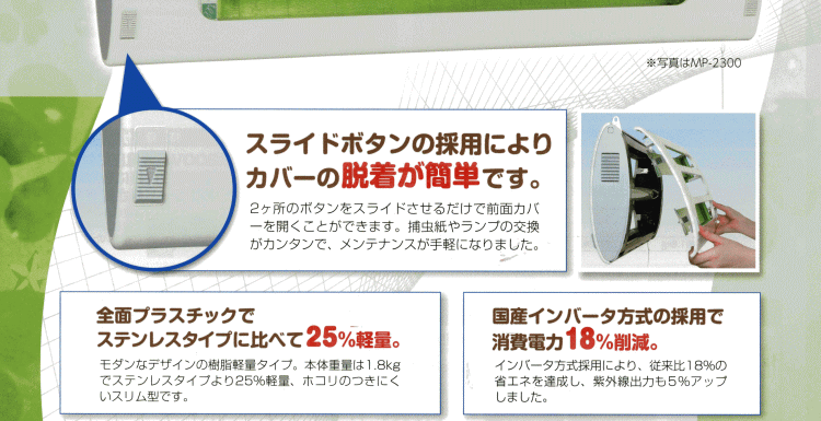 MP-2300シリーズはスライドボタンの採用によりカバーの脱着が簡単です。２箇所のボタンをスライドさせるだけで前面カバーを開くことができます。捕虫紙やランプの交換が簡単で、メンテナンスが手軽になりました。全面プラスチックでステンレスタイプに比べて25％軽量。ホコリのつきにくいスリム型です。また、国産インバータ方式採用により、従来比18％の省エネを達成し、紫外線出力も5％アップしました。