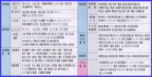 �b�y�|�W�O�O�O/�X�O�O�O�̎�ȋ@�\�ꗗ