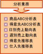 ͋Ɩ@EiABC͕\EӐABC͕\Eʔ㓮\ETʔ㓮\EӐ搄ڕ\Ed搄ڕ\