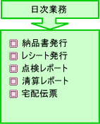 Ɩ@E[isEV[gsE_|[gEZ|[gEz`[