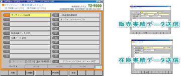 CZ−9000 販売実績システム